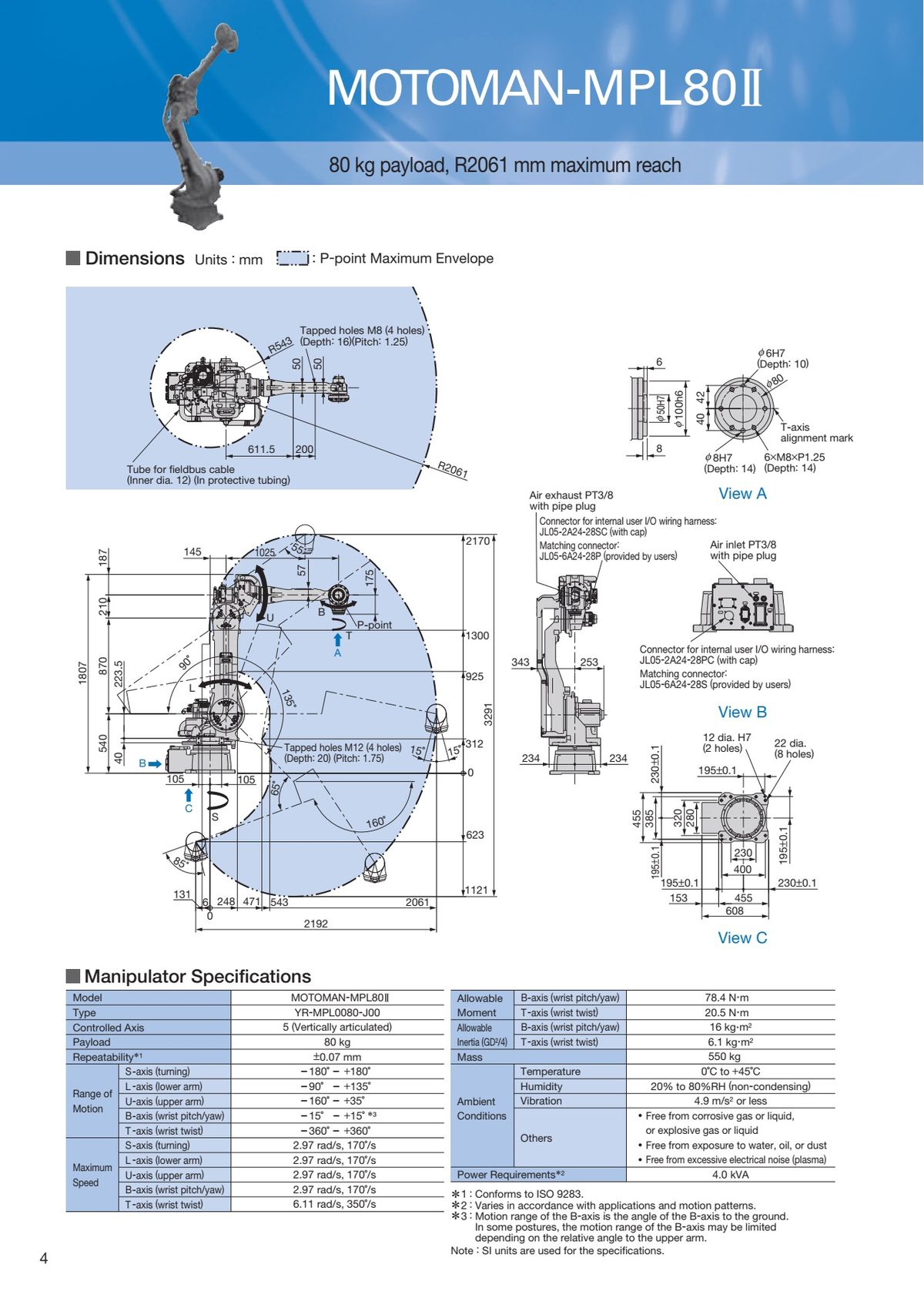 Robot Yaskawa MPL 