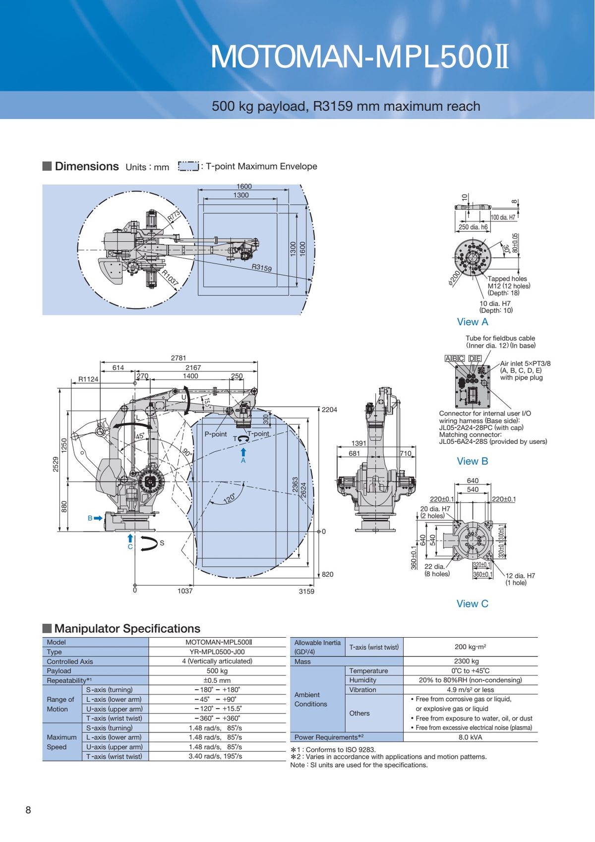 Robot Yaskawa MPL 