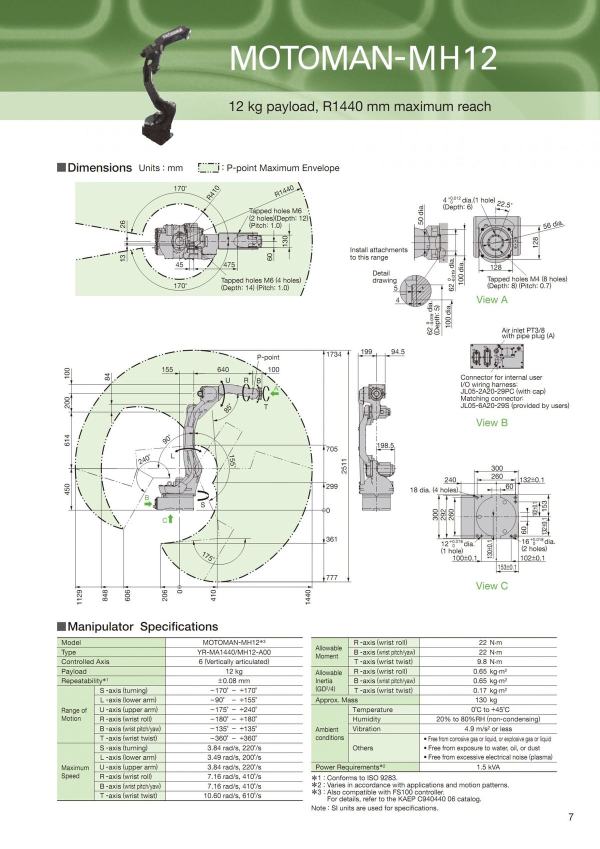 Robot Yaskawa MH 12
