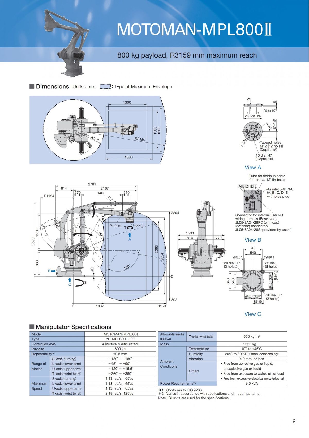 Robot Yaskawa MPL800II