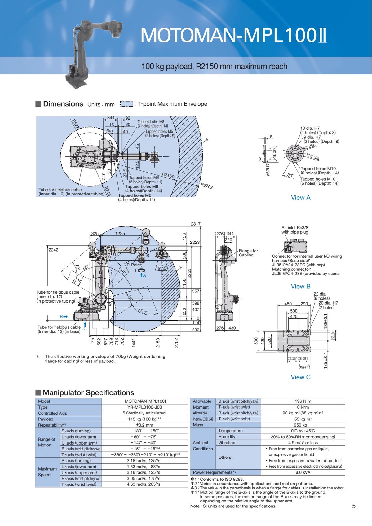 Robot Yaskawa MPL 