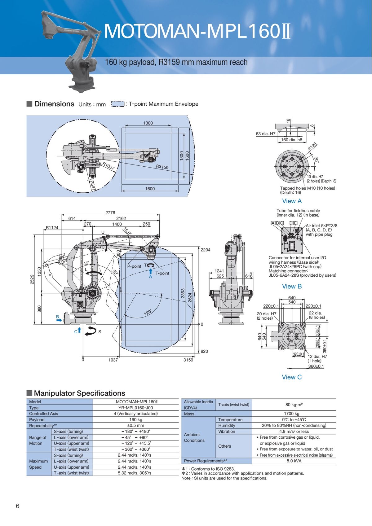 Robot Yaskawa MPL 