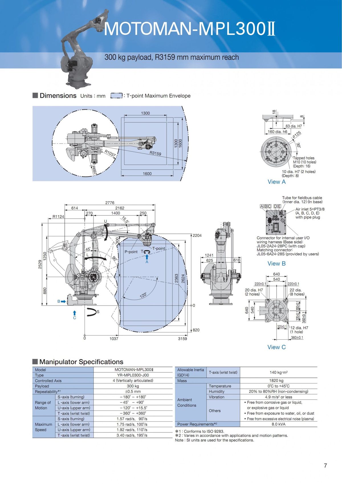 Robot Yaskawa MPL300II