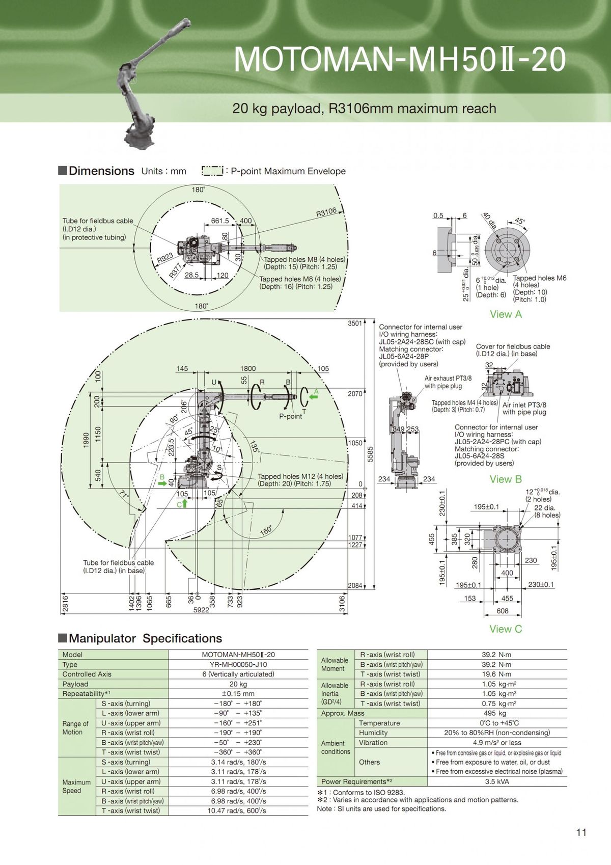 Robot Yaskawa MH 50II 20