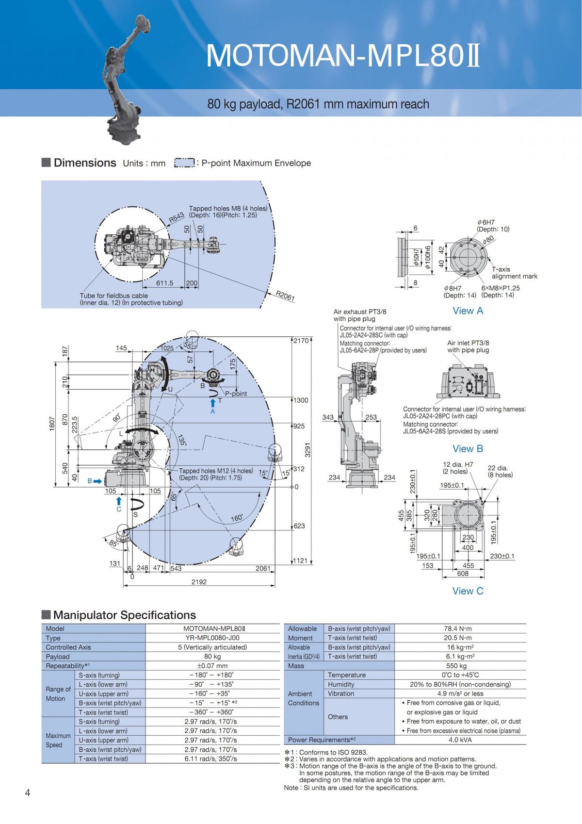 Robot Yaskawa MPL80II
