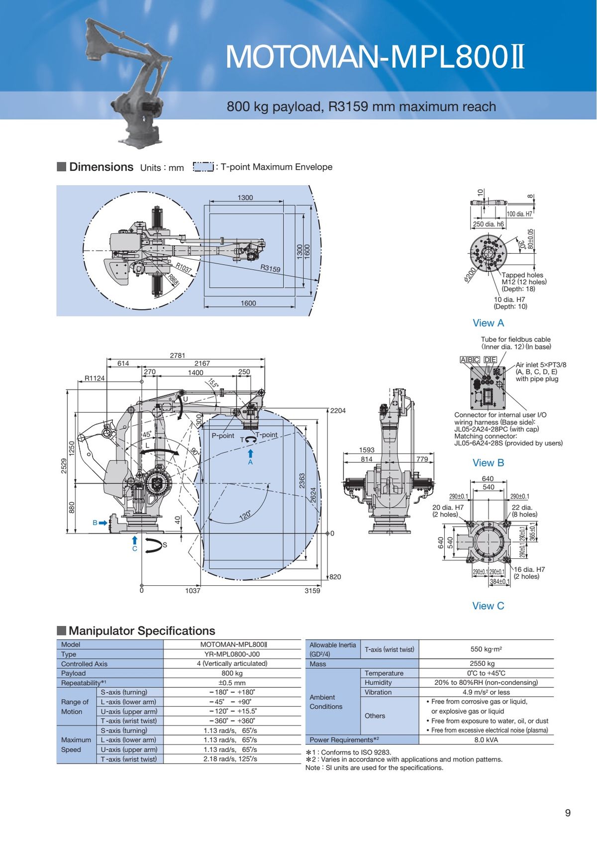 Robot Yaskawa MPL 