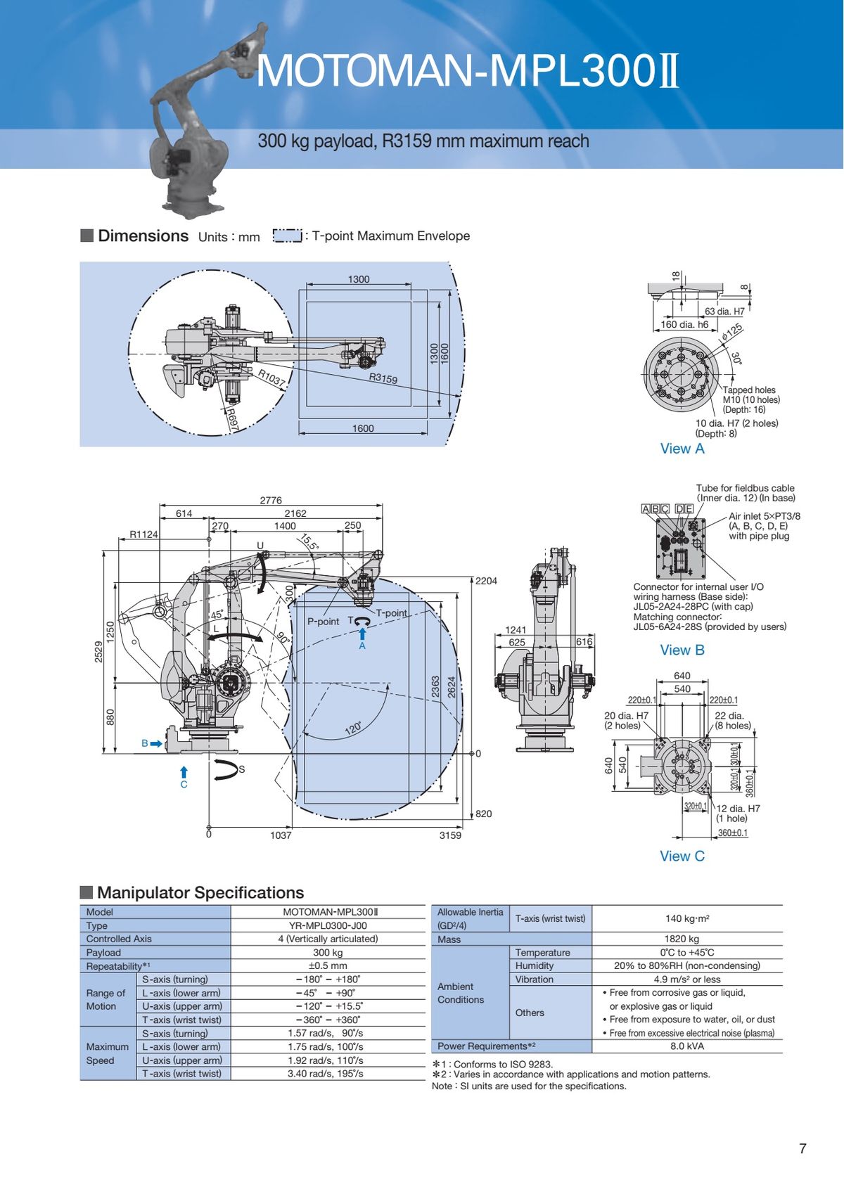 Robot Yaskawa MPL 