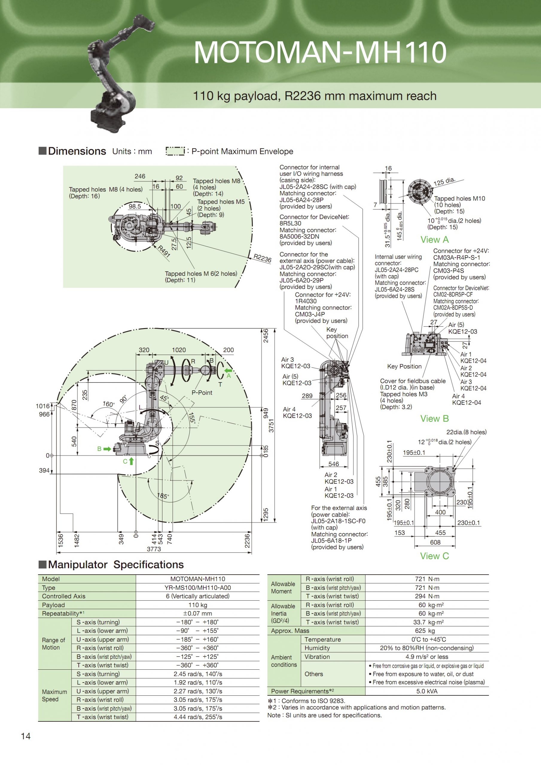 Robot Yaskawa MH 110