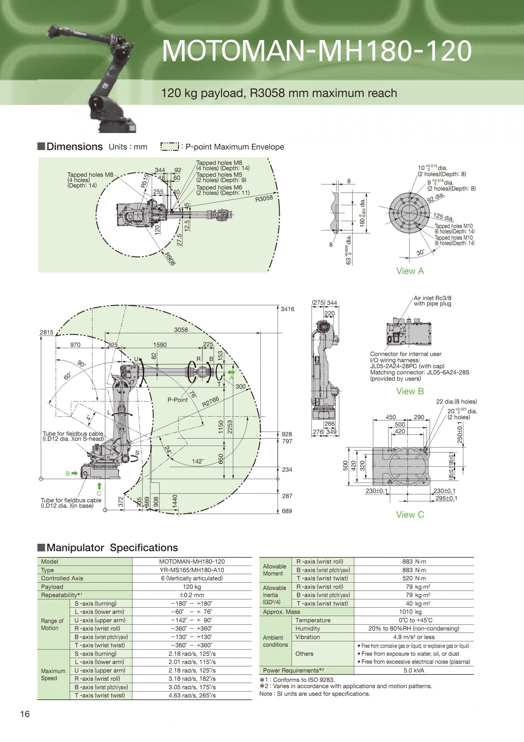 Robot Yaskawa MH 180 120