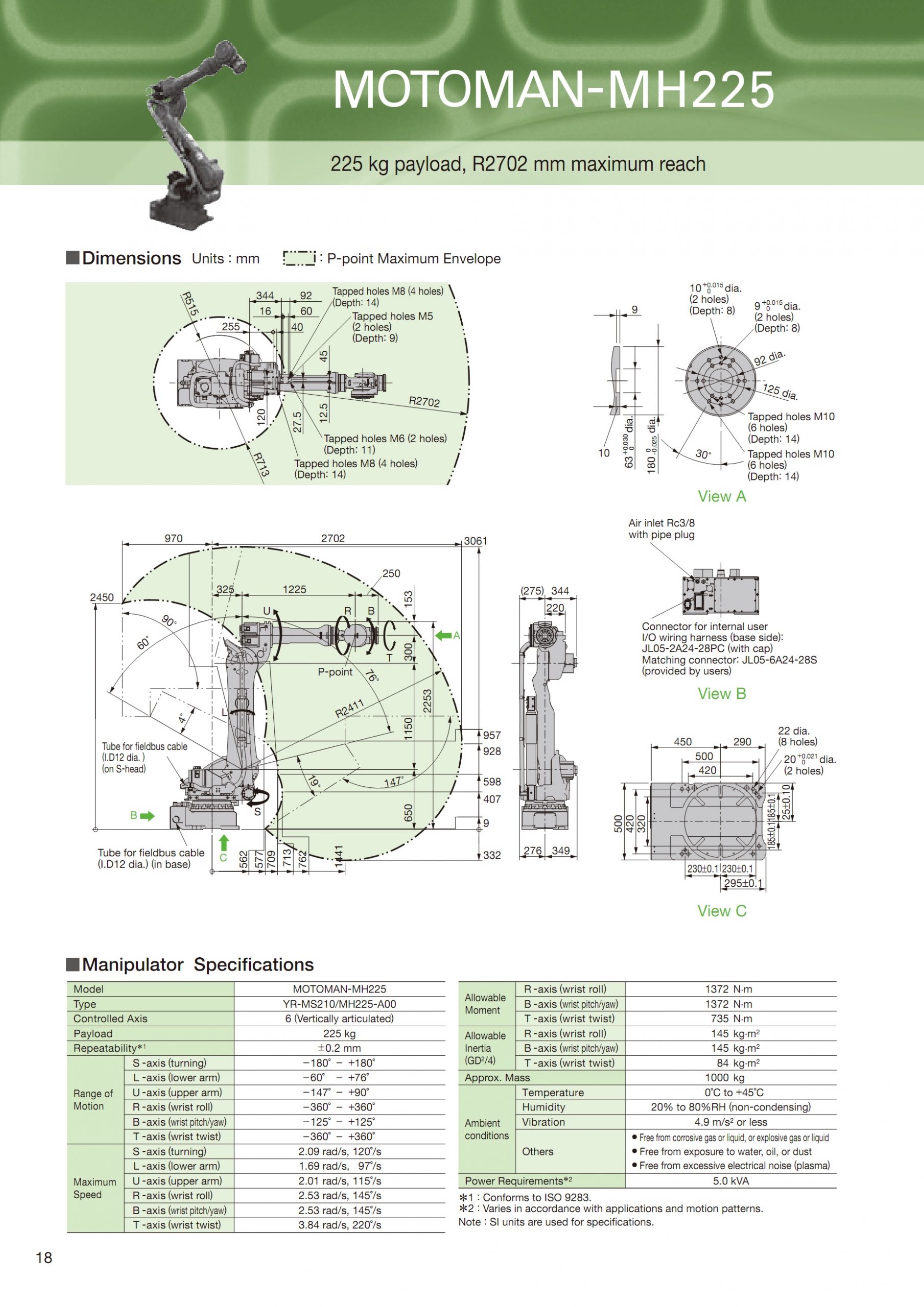 Robot Yaskawa MH 225