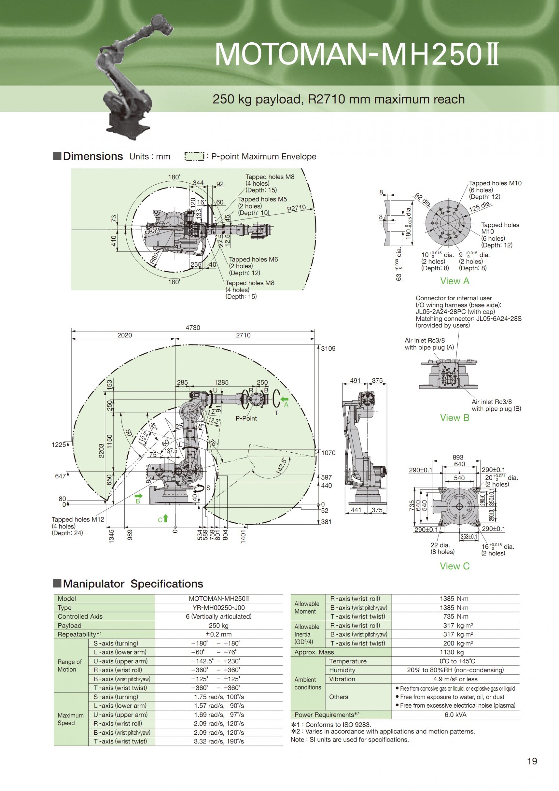 Robot Yaskawa MH 250II