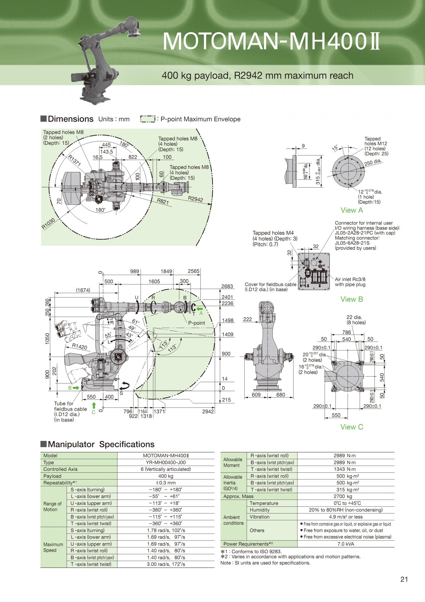Robot Yaskawa MH 400II