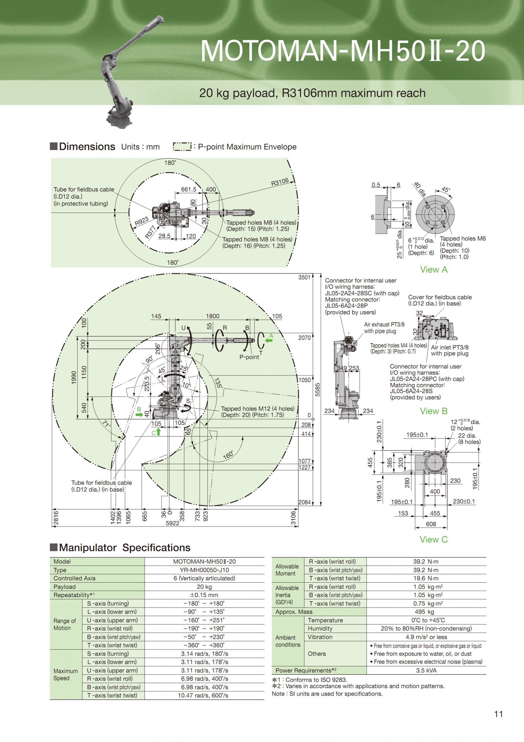 Robot Yaskawa MH 50II 20