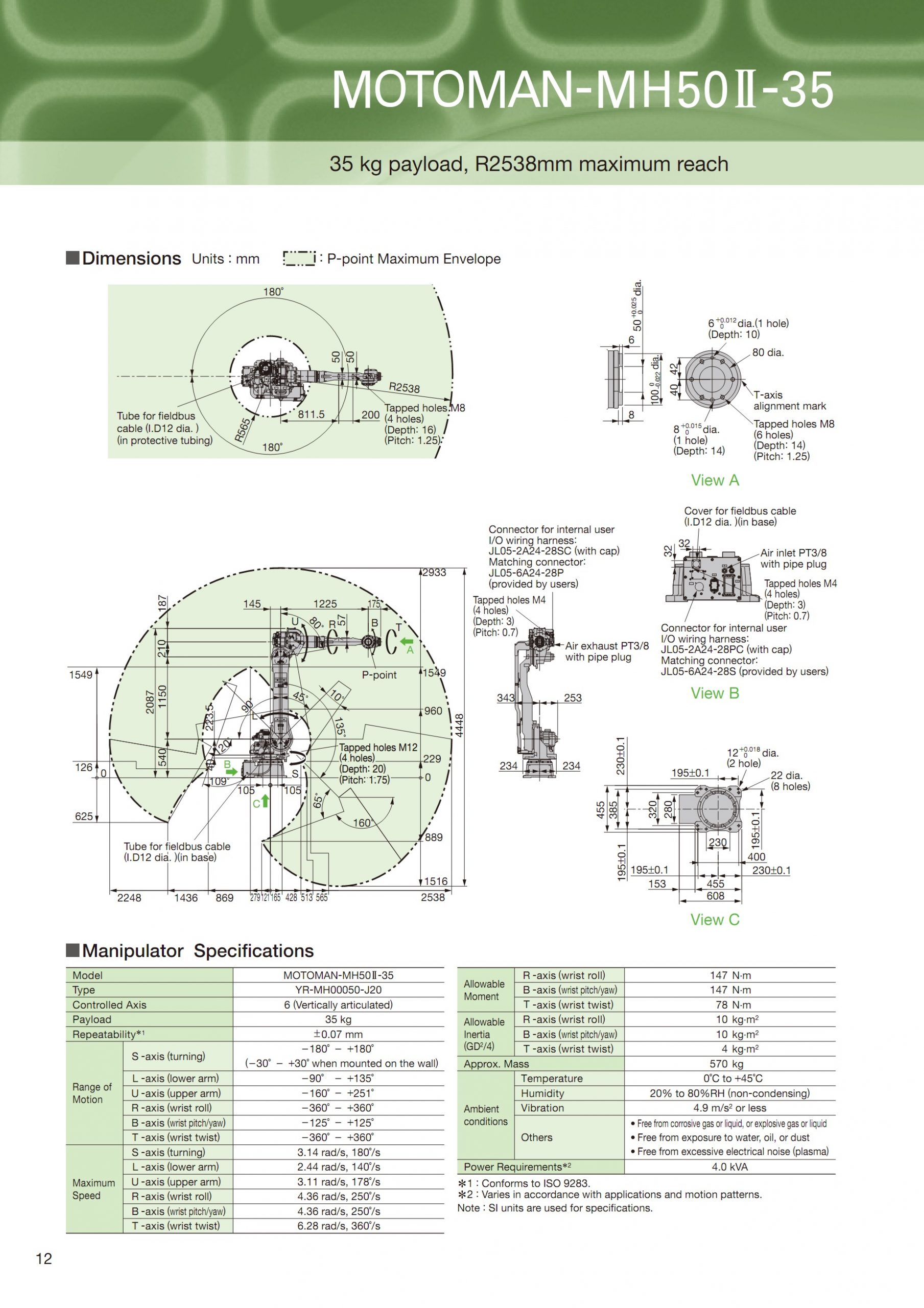 Robot Yaskawa MH 50II 3