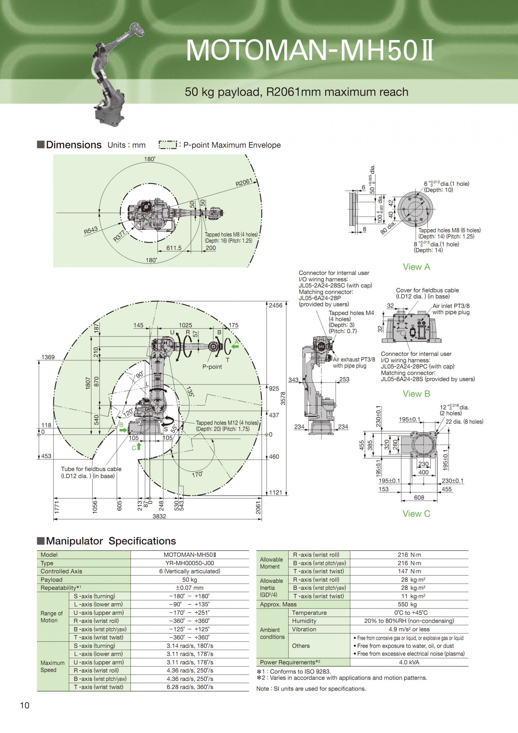 Robot Yaskawa MH 50II