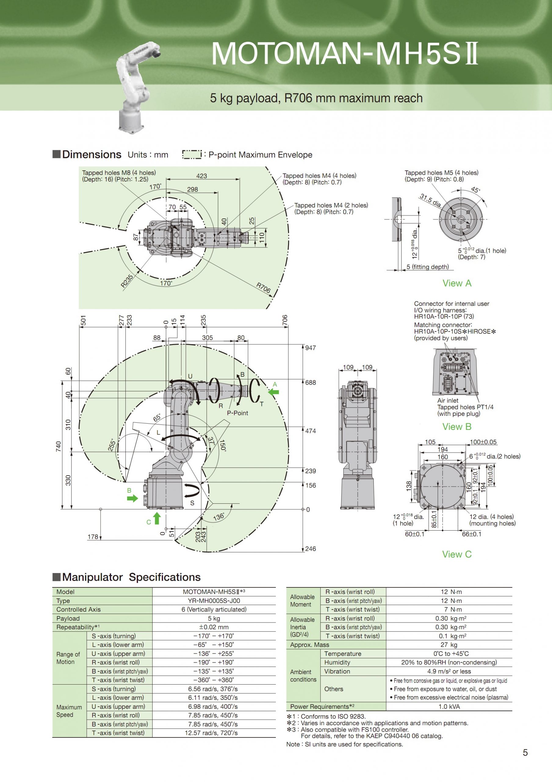 Robot Yaskawa MH 5SII