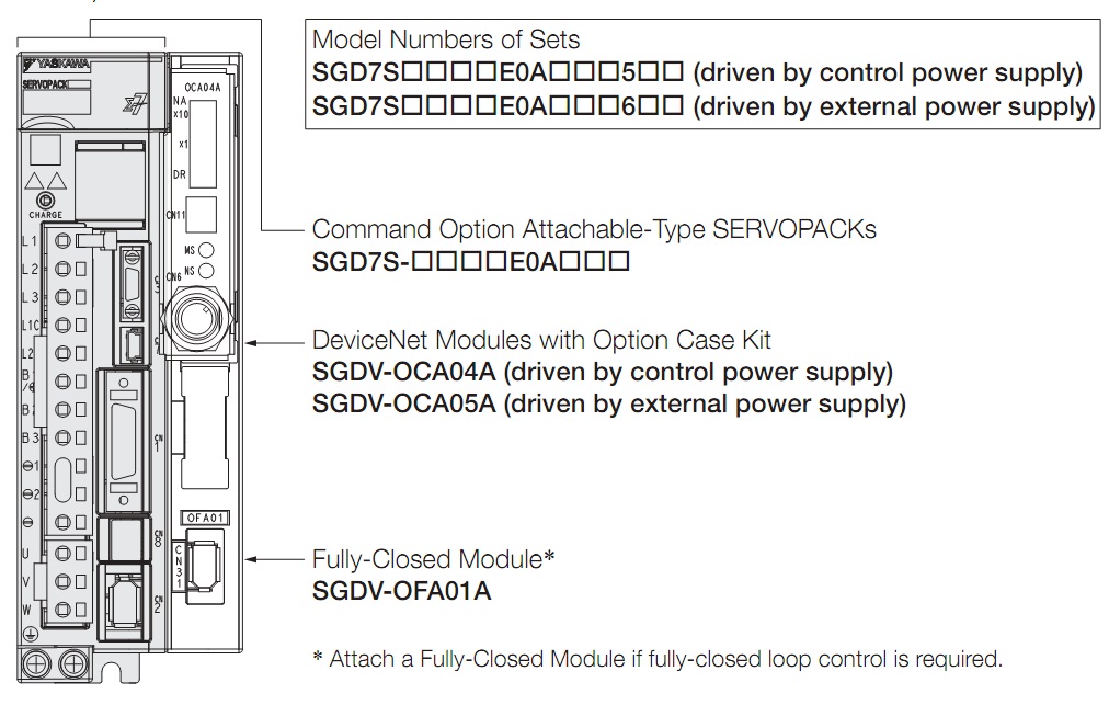 SGD7S Single-axis DeviceNet Module